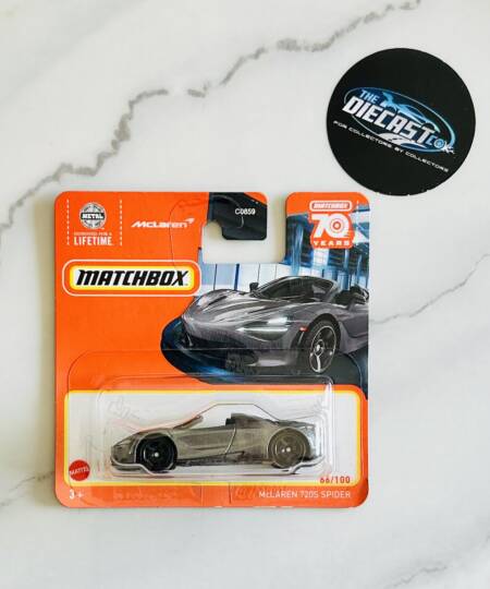 IMPORTED - McLaren 720s Spider - International Short Card